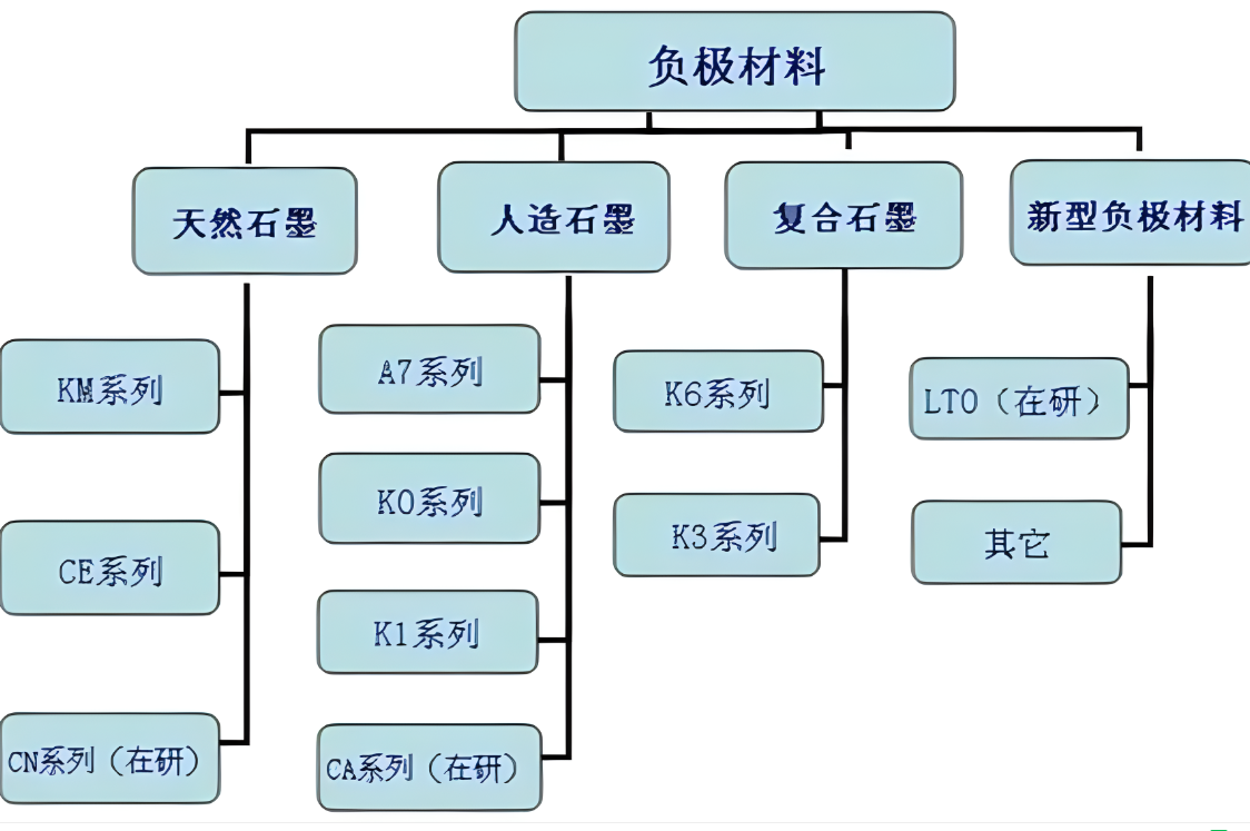 美国CARVER压实密度仪13mm模具