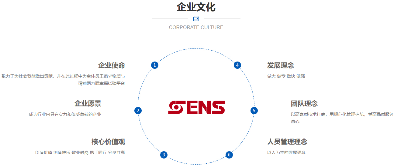 e441c6ac6049f81620fe6a46b144ca56.png